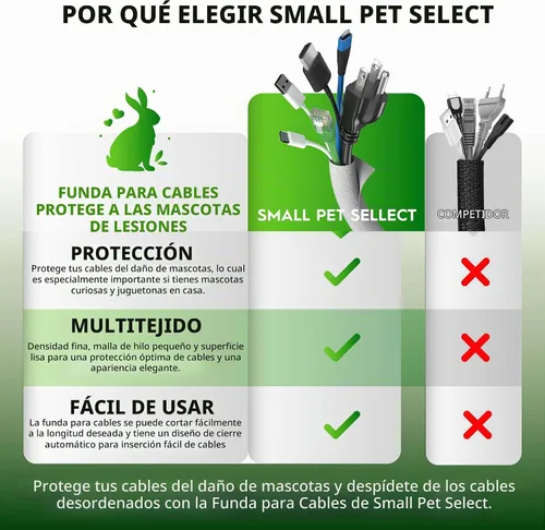 Vista 7 de Small Pet Select Funda Protectora de Cables de Alta Resistencia - Negra, 3.05m - Protector Ultra Duradero de Cables Eléctricos y Alambres