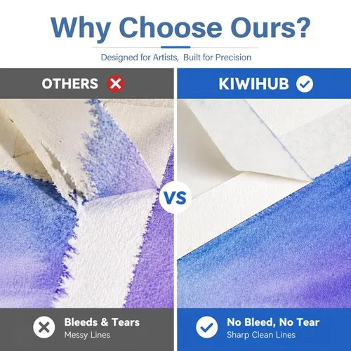 Vista 2 de Paquete de 2 cintas de artista para papel de acuarela, cinta adhesiva de arte blanca para dibujo, pintura, lienzo, enmarcado, sin ácidos, 0.5