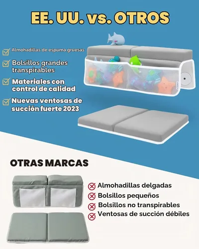 Vista 8 de Cómodo juego de rodilleras y coderas de baño para bebé, almohadilla gruesa de espuma viscoelástica con soporte para el codo, cojín de bañera