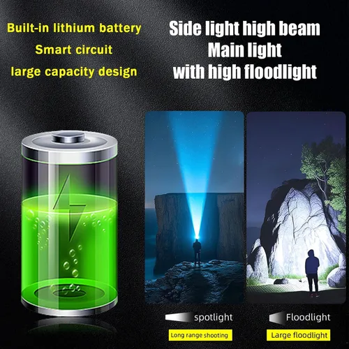 Vista 4 de Linterna frontal LED recargable, sensor de movimiento de 230°, faros delanteros para frente, luz de casco duro para adultos, linterna LED