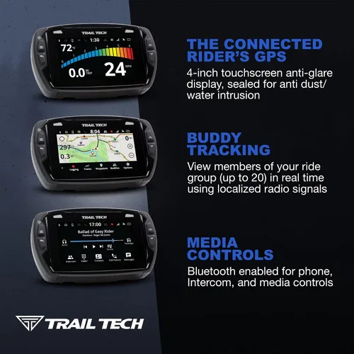 Vista 4 de Voyager Pro Kit, UTV