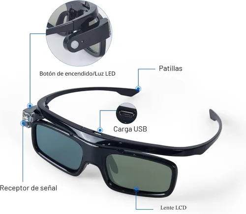 Vista 5 de Gafas 3D, gafas recargables con obturador activo para proyectores DLP-Link 3D Cocar Toumei