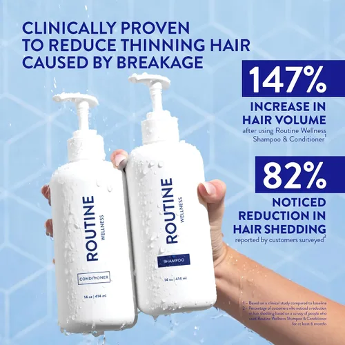 Vista 2 de Paquete Routine Wellness - Juego de Champú y Acondicionador para Cabello Fino, Dos Sueros para la Salud del Cuero Cabelludo, Suplemento