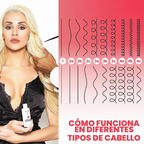 Vista 4 de Tratamiento de alisado de queratina brasileña, sistema de alisado para cabello seco y dañado, tratamiento capilar de proteína en un solo paso sin