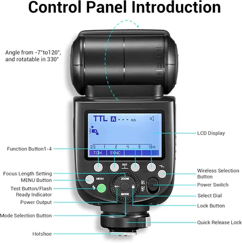 Vista 5 de Godox TT685II TT685II-S Flash para Sony, 2.4G TTL Flash externo Speedlite HSS 1/8000s GN60, bloqueo de liberación rápida, conversión instantánea TCM