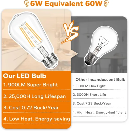 Vista 2 de TOBUSA Bombillas LED Edison vintage equivalentes a 60 W, bombillas LED superbrillantes de 900 lúmenes, bombillas de filamento LED antiguas ST58 de 6