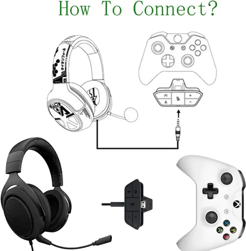 Vista 4 de Adaptador de auriculares estéreo para Xbox OneJuego Audio Mic Auriculares Converter - Negro