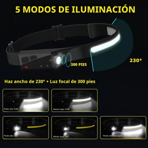 Vista 2 de Linterna frontal recargable, 3 piezas, lámpara de cabeza de haz ancho de 230°, linterna frontal LED recargable con sensor de movimiento, linternas