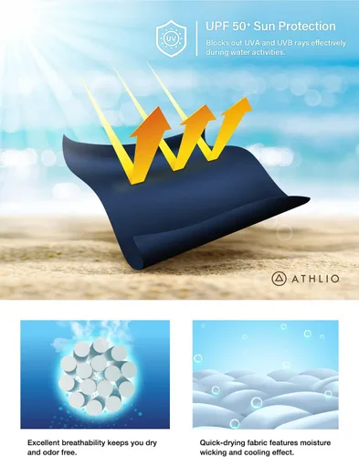 Vista 7 de ATHLIO Paquete de 2 camisetas de manga corta UPF 50+ para niños para exteriores, camiseta de natación para surf acuático, camiseta de natación UVSPF