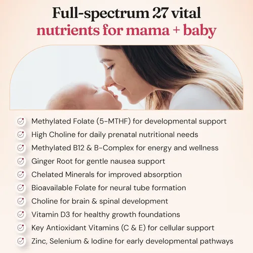 Vista 5 de Nourished Prenatal Mama - Vitaminas prenatales para mujeres con 27 nutrientes vitales, 1,200 mcg de folato metilado y colina para la concepción