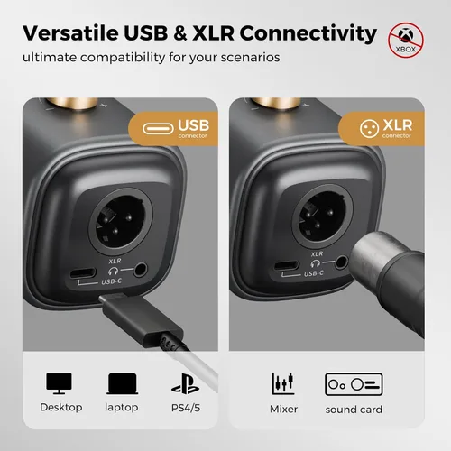 Vista 4 de NearStream AM25X Gen2 Micrófono de Condensador XLR/USB con Cancelación de Ruido/Control de Volumen/Entrada de Auriculares/Silencio, Micrófono