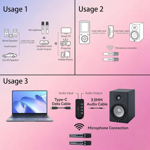 Vista 7 de Micrófono de karaoke para automóvil, micrófono dinámico recargable de mano dual con receptor auxiliar de entrada y salida de 0.138 in, micrófono
