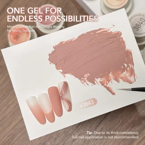Vista 5 de GAOY Kit de Gel de Pintura Ombré con Cojín, 6 Colores de Gel de Palmaditas Degradado con Esponjas y Herramienta de Agarre, para Uñas Ombré Mezcla