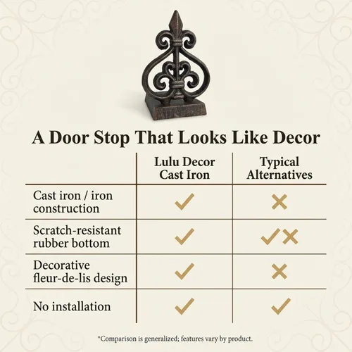 Vista 4 de Lulu Decor, Tope de puerta de hierro fundido Fleur De Lis, tapón de puerta (LB15BK1)