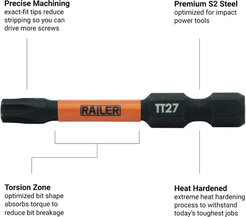 Vista 3 de TORX T10 - Brocas de seguridad a prueba de manipulaciones, Railer de 2 pulgadas, vástago hexagonal de 1/4 pulgadas, estrella de acero S2 resistente