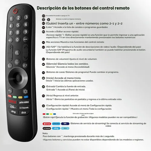 Vista 7 de Voice Magic Remote para LG Smart TV con puntero
