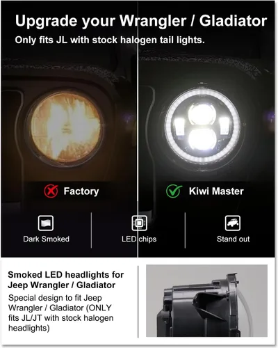 Vista 2 de KIWI MASTER - Faros delanteros LED redondos de 9.0 pulgadas para Jeep Wrangler JL 2018 2019, Modelo2