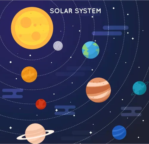 Vista 6 de Kit de modelo de sistema solar para manualidades, el kit de proyecto del sistema solar incluye bolas de espuma, bandeja de mezcla, cepillos, palos