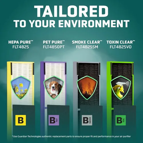 Vista 6 de GermGuardian Filter B True HEPA Pure - Filtro purificador de aire auténtico, elimina el 99.97% de los contaminantes, humo de incendios forestales