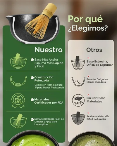 Vista 5 de Maestri House Juego de Batidores de Matcha, Kit Completo de Matcha de 7 Piezas con Cuenco de Cerámica con Boquilla, Batidor y Soporte de Bambú
