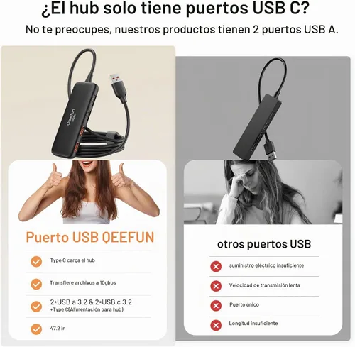 Vista 8 de Qeefun Hub USB 3.2 de 10 Gbps con 2 puertos USB A y 2 puertos de datos USB-C 3.2, divisor USB 3.2 Gen 2, cable largo extendido de 4 pies y puerto