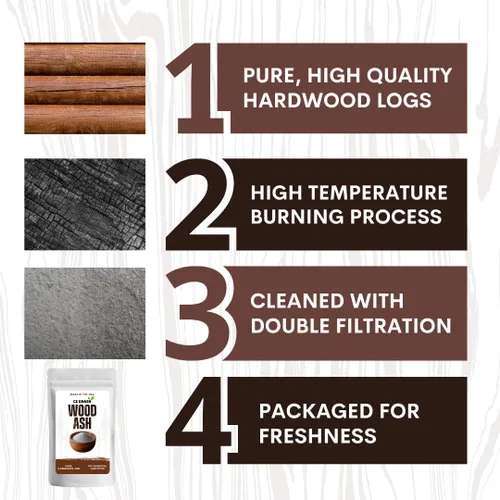 Vista 3 de Fresno de madera dura – 100% puro, totalmente natural, doble tamizado, fabricado en Estados Unidos, ceniza mineral fina para jardinería, baños