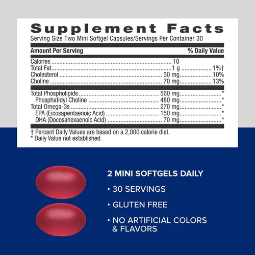 Vista 5 de GNC Suplemento de aceite de krill de triple fuerza, 220 mg EPA y DHA Omega 3, apoya la salud del corazón, el cerebro y las articulaciones, absorción