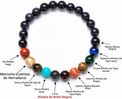 Vista 4 de Fesciory Solar System Bracelet for Women, Universe Galaxy Beaded Jewelry Azul 1