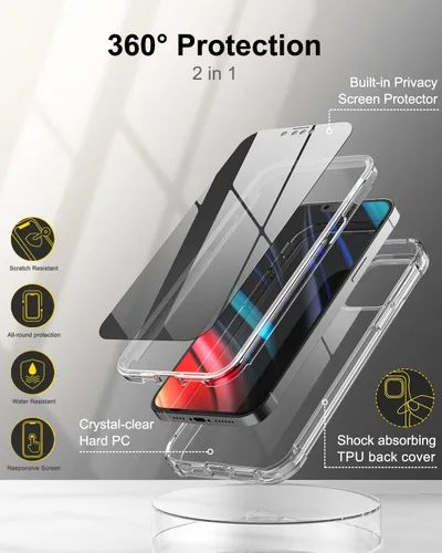 Vista 4 de SURITCH Funda transparente para iPhone 13 Pro Max, [protector de pantalla antiespía integrado] Funda rígida a prueba de golpes de 360°