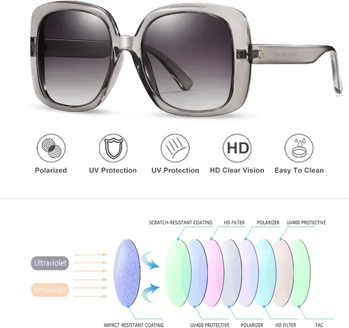 Vista 4 de WOWSUN Square Polarized Sunglasses for Women Vintage Shades