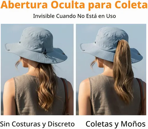 Vista 2 de Sombrero de lluvia impermeable de ala ancha para mujeres y hombres UPF50+ Gris azul