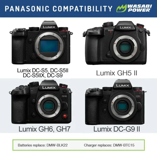 Vista 3 de Wasabi Power Cargador de batería dual USB-C para Panasonic Lumix DC-S5, GH5, S5, GH6, S5M2