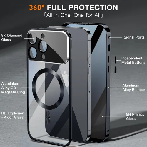 Vista 6 de Funda magnética de privacidad para iPhone 13 Pro, protección completa de la cámara, color negro [Mechanical Lock][Compatible with MagSafe]
