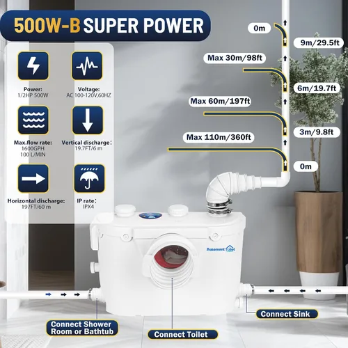 Vista 2 de Bomba maceradora para baño de sótano, sistema de aguas residuales