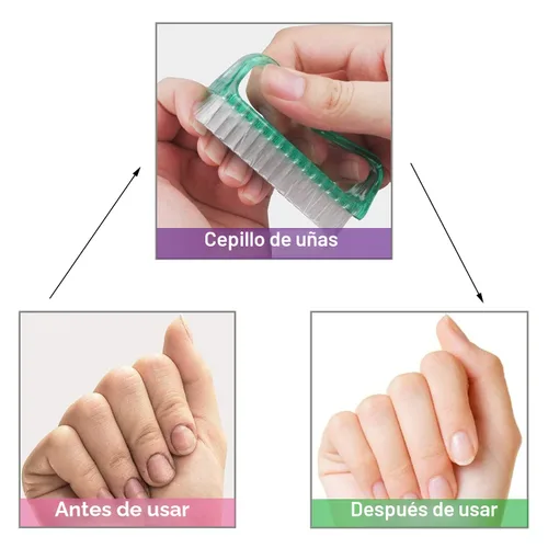 Vista 5 de Cepillo de uñas con agarre de mango, cepillos de limpieza de manos para limpiar los dedos de los pies y las uñas, kit de herramientas de limpieza