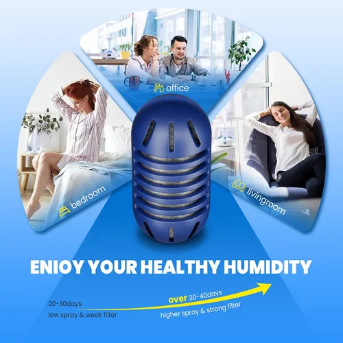Vista 5 de Cartucho de desmineralización para humidificadores ultrasónicos, evita la acumulación de agua dura, reduce el polvo blanco, purifica el agua