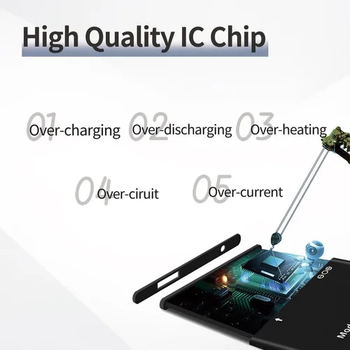 Vista 5 de Batería para BTE-4401, nueva batería de repuesto de 0 ciclos para Orbic R500L5, Orbic Speed 5G UW Mobile Hotspot