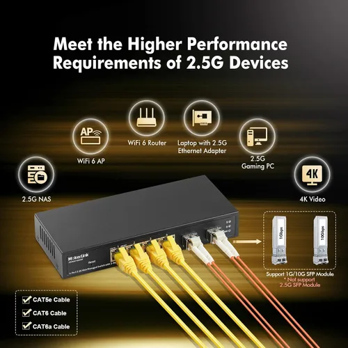 Vista 8 de MokerLink Switch Gestionado de 4 Puertos 2.5G con 2 Puertos Ranura SFP+ 10G, 4 x Puertos Base-T de 2.5Gigabit Compatible con 10/100/1000Mbps, Switch