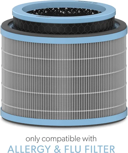 Vista 2 de TruSens DuPont - Filtro de carbono de repuesto para filtro mediano Z-2000 para alergias y gripe, 1 paquete