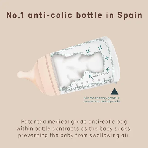 Vista 5 de Suavinex Zero Zero Anti Cólico Biberón para Bebé, Marca Número 1 de Biberones en España, Minimiza el Rechazo del Biberón y la Confusión del Pezón