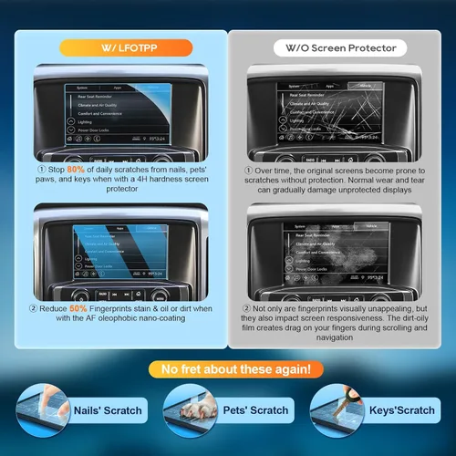 Vista 2 de LFOTPP Protectores de pantalla de control para GMC Sierra 1500/2500HD 3500HD 2016-2020 2020 2021 2022 IntelliLink de 8 pulgadas, plástico PET