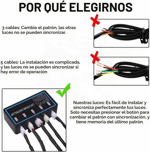Vista 6 de LINKITOM 4pcs Ultra Slim Sync Feature 24-LED Car Truck Surface Mount Emergencia Hazard Advertencia Luz estroboscópica (Amber & White)