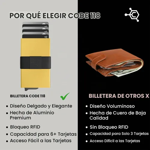 Vista 7 de CODE 118 Billetera – Billetera inteligente automática premium, bloqueo RFID, billetera de metal minimalista emergente para hombres, aluminio de 24K