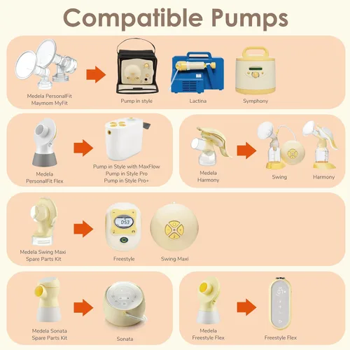 Vista 7 de Maymom MyFit Crater Series - Protector de pecho pequeño de 0.394 in con diseño de dos piezas compatible con piezas de bomba Medela; reemplazo