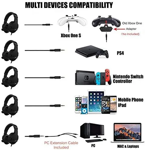 Vista 6 de NUBWO U3 35mm Gaming Headset for PC PS4 PS5 Laptop Xbox One Mac iPad Nintendo Switch Games Computer Game Gamer Over Ear Flexible Microphone Volume