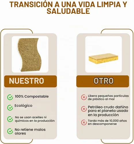 Vista 6 de Esponja de cocina natural, paquete de 24 esponjas biodegradables para platos, depuradores compostables para lavar platos, esponjas ecológicas