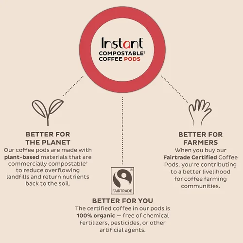 Vista 7 de Cápsulas de café compostables instantáneas, 30 cápsulas de café a base de plantas, de los fabricantes de Instant Pot, ecológicas, USDA Organic
