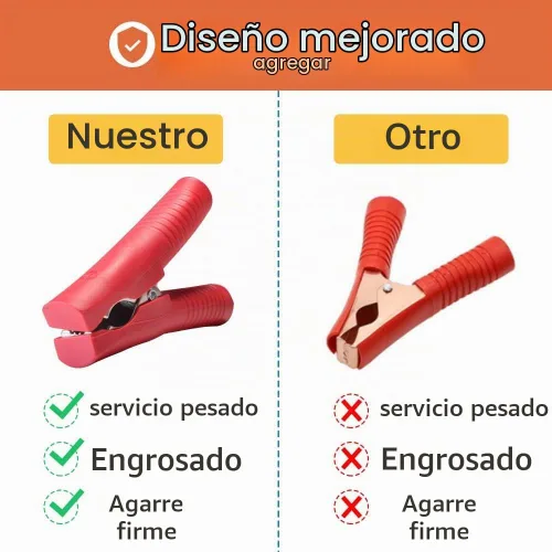 Vista 3 de ELFCULB Clips de Cocodrilo de Batería 10AWG 2FT a Terminal de O Ring Arnés, Cable de Desconexión Rápida con 5 Fusibles para Inversor de Carga