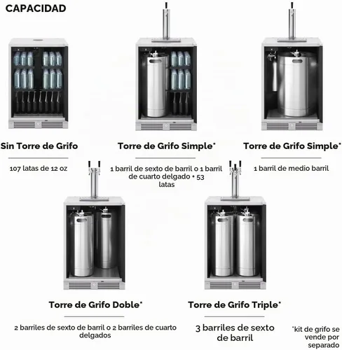 Vista 4 de Zephyr Presrv - Refrigerador de cerveza y barril de acero inoxidable