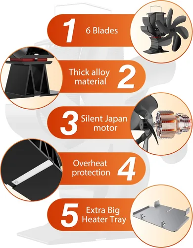 Vista 4 de Signstek Ventilador de estufa de leña, ventilador de calentador de calor con gancho para calentador de gas propano para interiores y exteriores